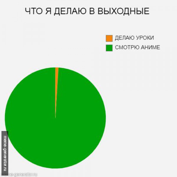  ЧТО Я ДЕЛАЮ В ВЫХОДНЫЕ 